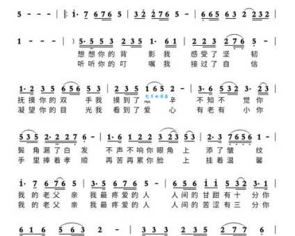陶斯咏的父亲