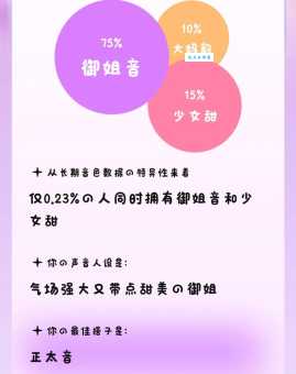 抖音四百大妈含义解析 带你了解这个网络热词