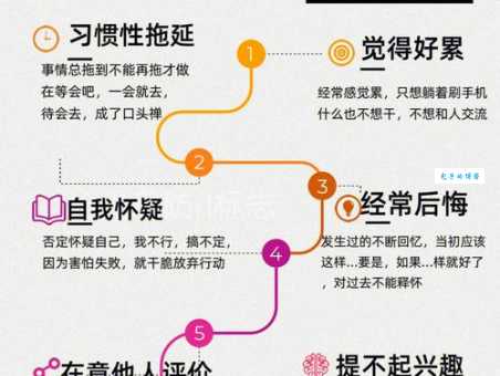 精神内耗是什么意思 5个方法帮你减少内耗