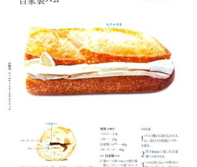 火腿三明治定理的应用 生活中意想不到的数学妙用