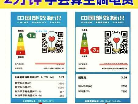 耗电量怎么算 省电必看的电费计算技巧
