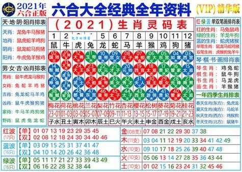 唯唯绸否是什么生肖 快来对照你的生肖吧