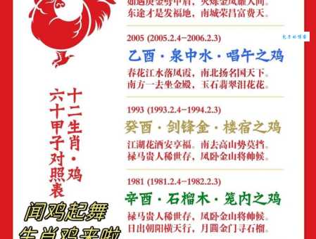 傻眉楞眼代表什么生肖 这几个属相最容易被误会