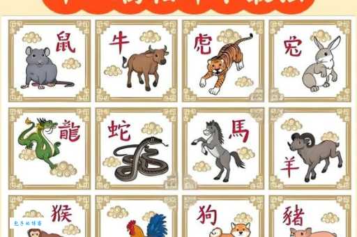 割须换袍代表什么动物 十二生肖中谁最贴切