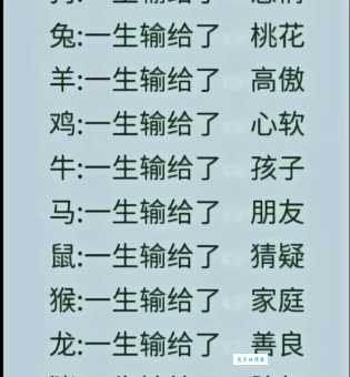 豪言空话打一个生肖看看你属相中招没