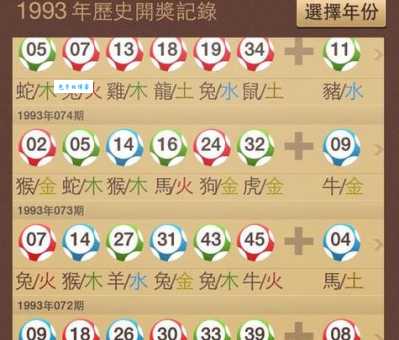 打出王牌是什么生肖 这些生肖才是真正的王牌