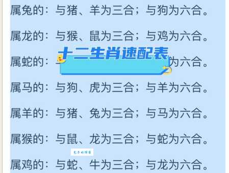 风尘之声是什么生肖 看看你的生肖上榜了吗