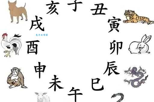 傍门依户是什么生肖 看看你家门口是哪个生肖