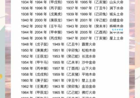 水满则溢是什么生肖 十二生肖中谁最符合