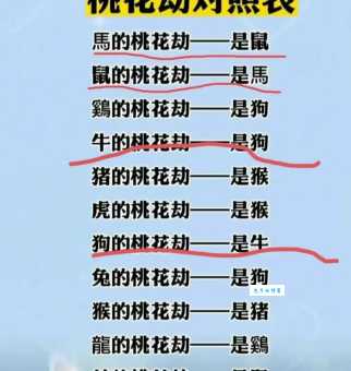 杀回马枪代表什么生肖 十二生肖中谁最爱杀回马枪