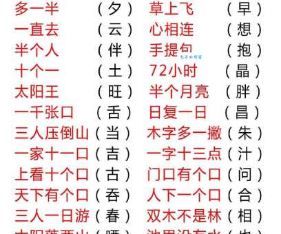 坚壁清野打一生肖谜底大公开你猜对了吗