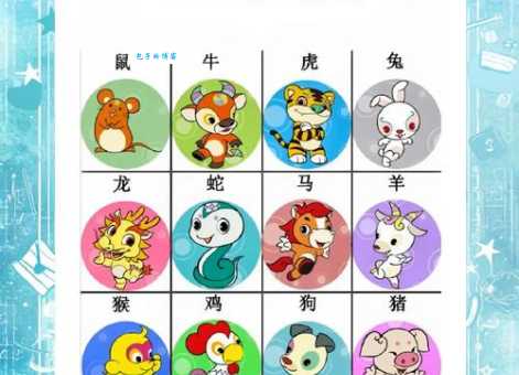 啧啧赞美是什么生肖 十二生肖中谁最受欢迎