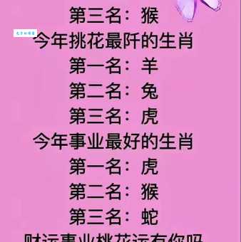 柔情似水打一生肖猜猜看哪个属相最温柔