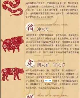 天奇地怪是什么生肖 生肖中的奇闻趣事大公开