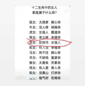 彷徨四顾指什么生肖 快来对号入座看看准不准