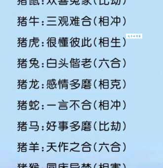 作舍道边是什么生肖 十二生肖中谁最贴切这个说法