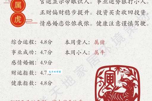 庙堂伟器是什么生肖 看看哪些生肖最有官运