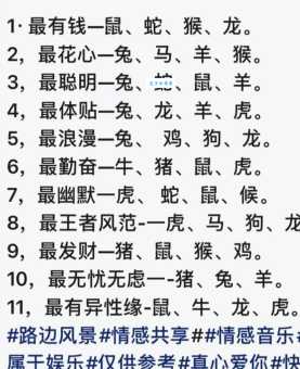称王称霸是什么生肖 十二生肖谁最有领导才能