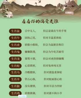 回天无力的意思是什么生肖 哪些生肖容易陷入困境