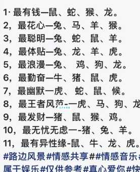 同仇敌忾是什么生肖 哪些生肖朋友最值得信赖