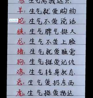 怒目相视是什么生肖 十二生肖谁最爱生气