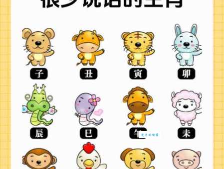 彷徨四顾是什么生肖 哪个生肖总是拿不定主意