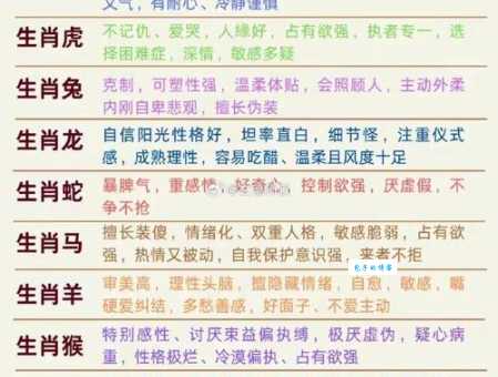 左家娇女指的是哪个生肖 生肖性格大解析
