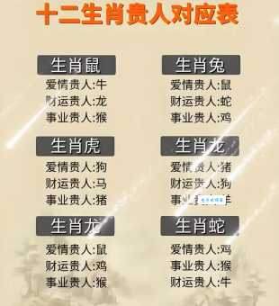 逆子贼臣是什么生肖 哪些生肖容易成为家庭败类