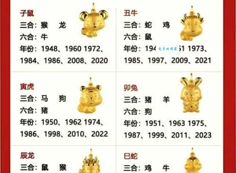 七擒七纵是什么生肖 最容易中招的生肖揭秘