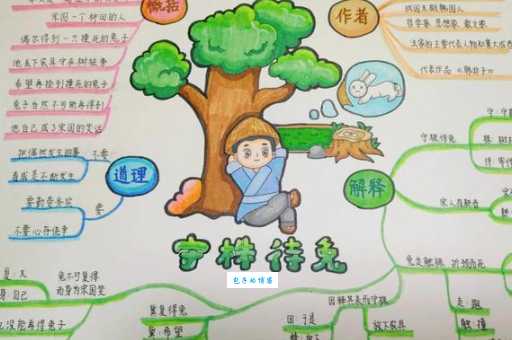 守株待兔是什么生肖 成语背后的生肖秘密
