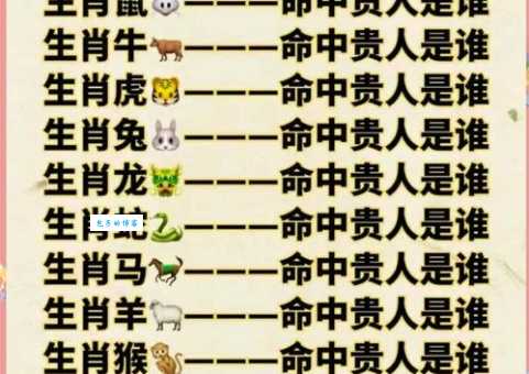 惊人之举是什么生肖 这些生肖总让人大吃一惊