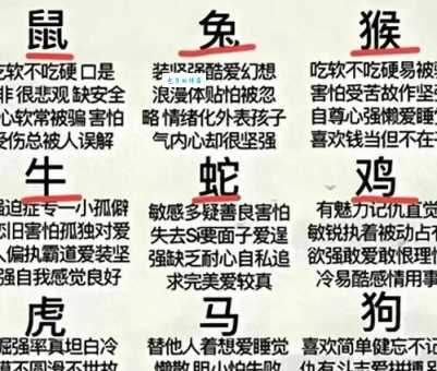 水火不避是什么生肖这几个生肖胆子最大