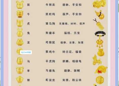千姿百态指什么生肖 这些生肖天生就爱变花样