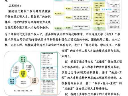 高校如何改善学缘结构促进学科交叉融合