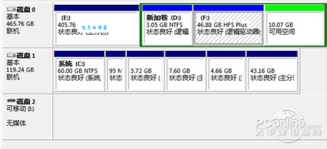 黑苹果是什么 为什么这么多人想装苹果系统
