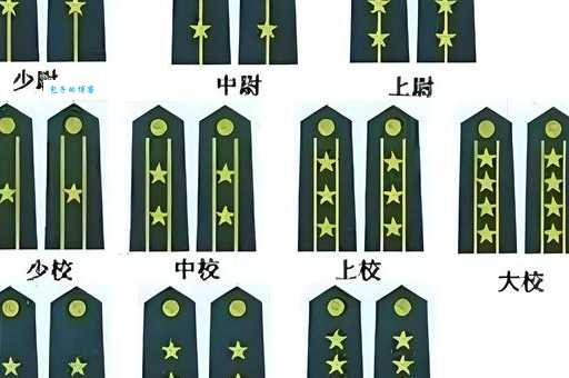 少将相当于什么级别 一文读懂军衔等级划分