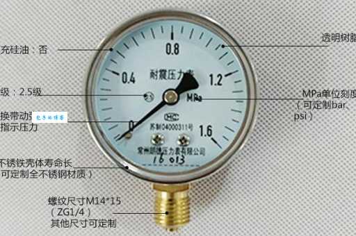 一个大气压相当于多少帕 气压单位轻松掌握