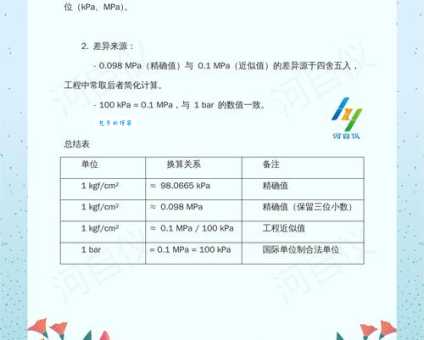 一个大气压相当于多少帕 气压单位轻松掌握