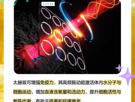 赫兹是什么单位 它的定义和用途详解