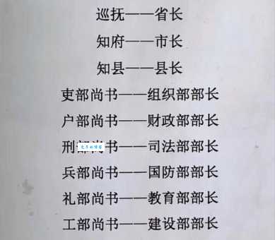 员外郎和侍郎有什么区别古代官职对比分析