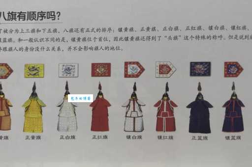 清代八旗正黄旗的起源发展与重要历史作用