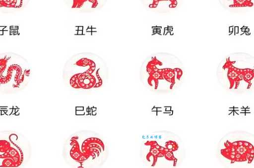 男耕女织代表哪个生肖 原来和这两种动物有关
