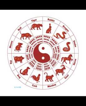 阴曹地府指什么生肖这些生肖与地府有关联