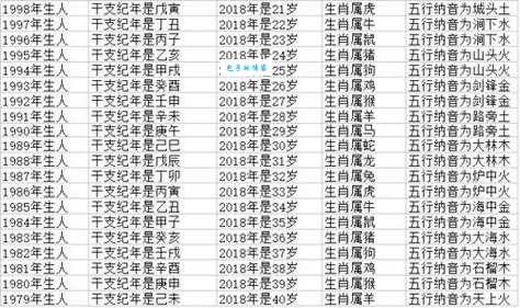 贼走关门指什么生肖 看看你的属相是否上榜
