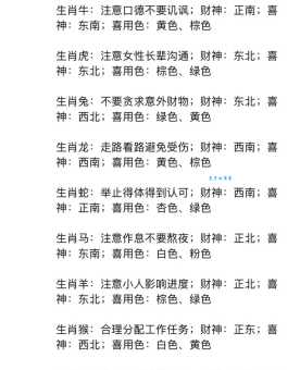 光恶不善是什么生肖 十二生肖中谁最需要注意