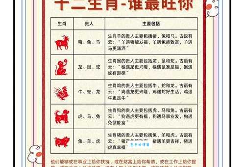 手足无措是什么生肖 看看你的生肖是否上榜