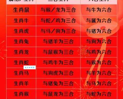 不三不四是什么生肖 这些属相最让人哭笑不得