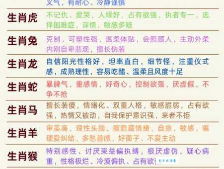 能者多劳是什么生肖 看看哪些生肖最勤劳能干