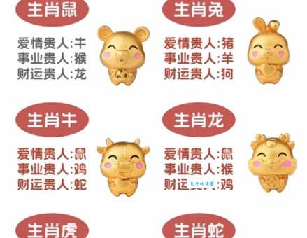 恭恭敬敬打一生肖十二生肖谁最懂礼数