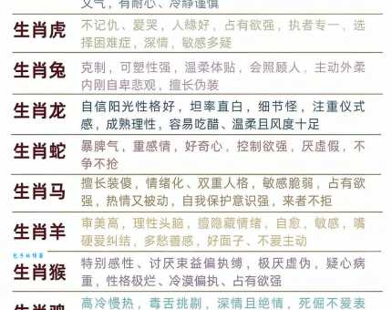 短小精悍代表什么生肖 揭秘最符合的几种属相